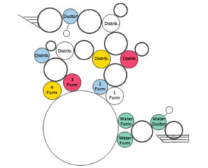 Speed-Master-102-SORS-s8