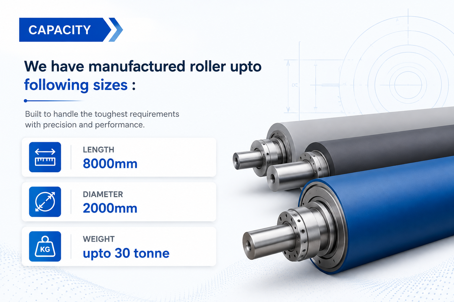 Zenith Steel Rollers